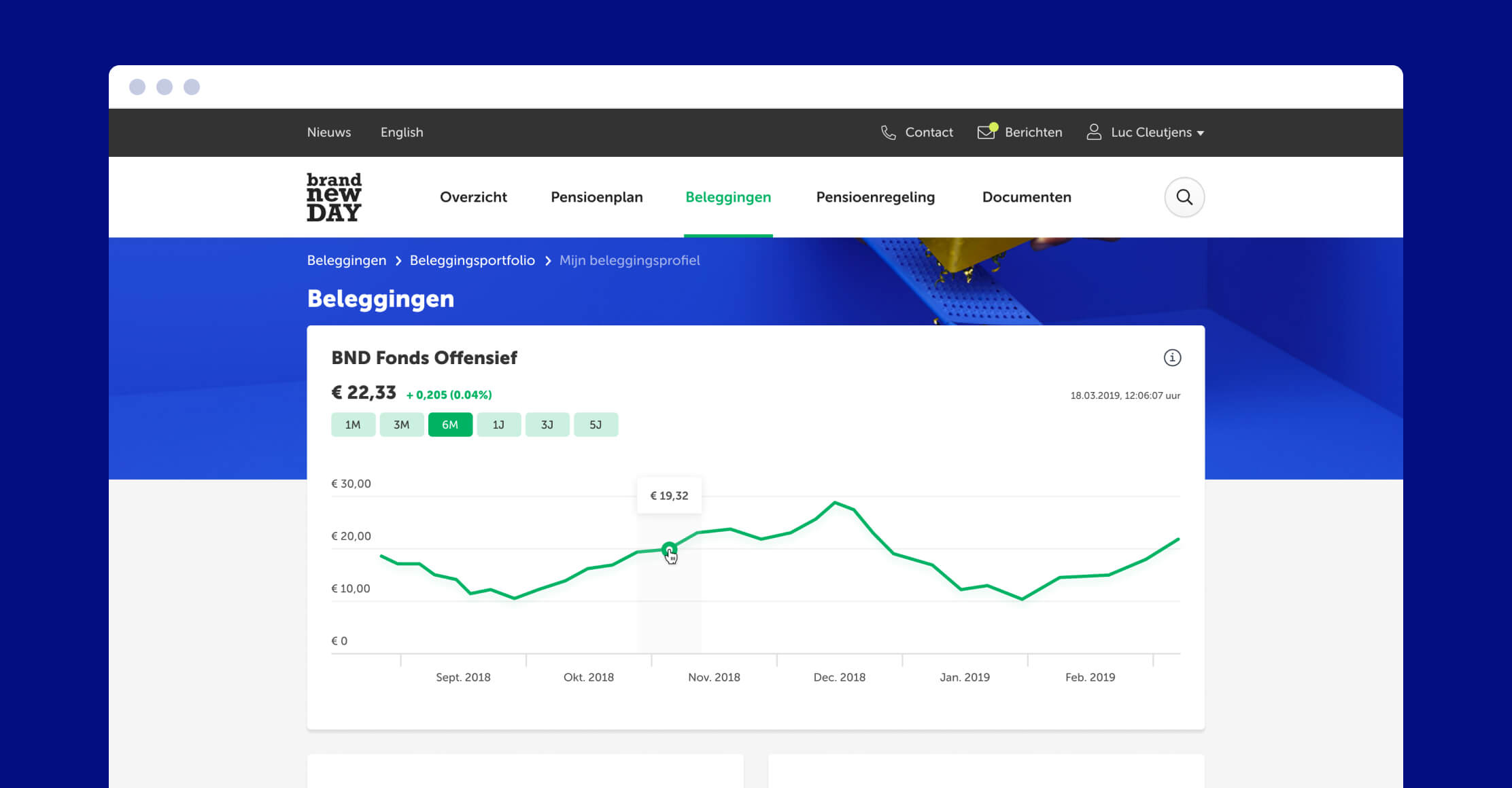 Image of the Brand New Day investment dashboard